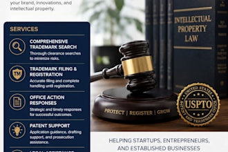 secure your brand logo with trademark registration, trademark attorney