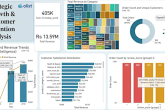perform urban mobility and transportation data analysis