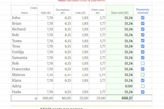 create a clear and organized event budget spreadsheet