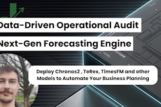 a 360 predictive intelligence audit and software