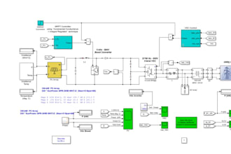 provide power system studies reports and simulations