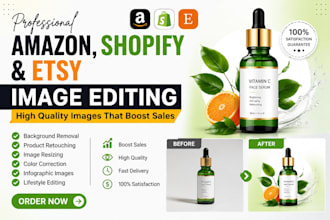 amazon shopify bol etsy product image edit for listing