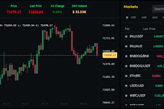 develop a crypto exchange , p2p exchange platform