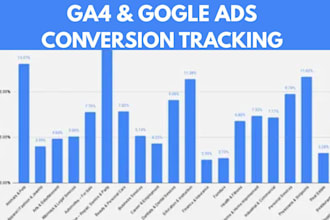 google analytics 4 setup shopify ga4 ecommerce tracking  conversion tracking