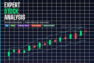 provide accurate indian stock market technical analysis