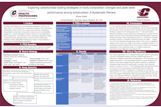write on health, medicine, orthopedics, injuries and nutrition related topics