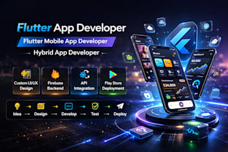do flutter app, flutter mobile app, hybrid app development at lost cost