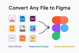 convert canva, psd, pdf, image to editable figma design with organized layers