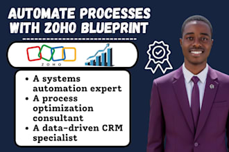 setup zoho blueprint zoho analytics dashboard zoho books zapier integration