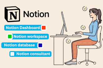 setup notion dashboard, notion template, databases and notion consultant