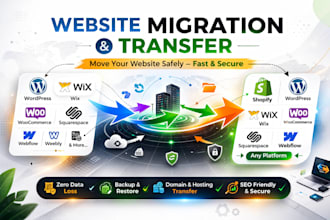 website migration wordpress migration transfer website migrate to shopify store