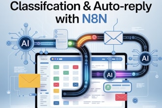 do ai driven email classification  auto reply with n8n