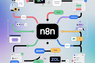 do n8n zoom calendly auto calendar ai follow up