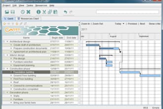 create ms project gantt chart and project plans