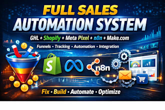 build shopify automation ghl sale funnel fix meta pixel tracking make com n8n