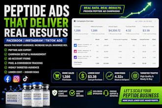 fix peptide ads, run facebook peptide ads, tiktok instagram peptide marketing