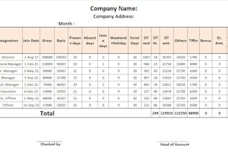 hr policy and payroll system for garment industry