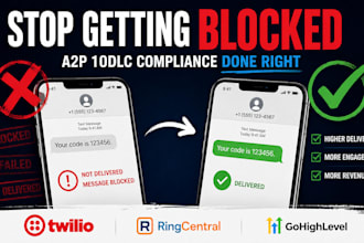 setup a2p 10dlc compliance for twilio, ringcentral, ghl SMS