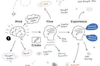 create design map illustration drawing