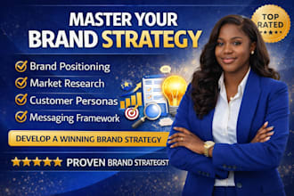 develop a comprehensive brand strategy and identity for health brands