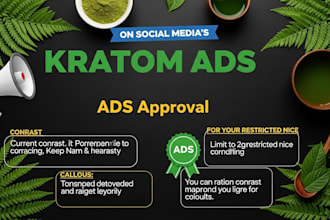 setup google ads for your replica, cbd, marijuana, vapes hemp business