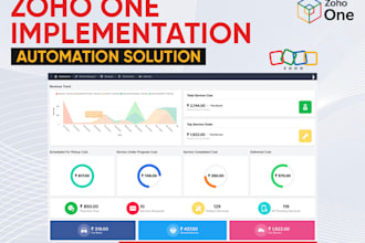 setup, customize, automate zoho CRM, zoho one, zoho creator
