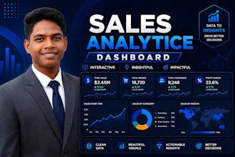 create interactive excel dashboards for ecommerce sales data