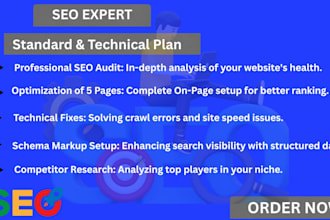 optimize local business seo