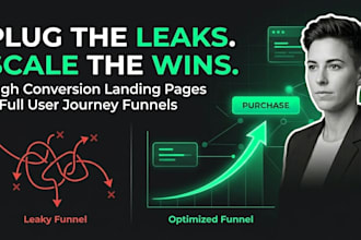 design a high conversion landing page and full user journey funnel