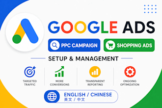 manage google ads shopping ads