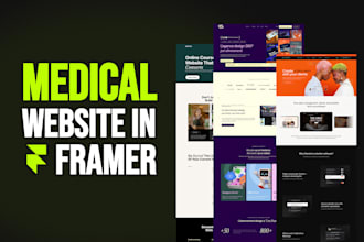 design medical, doctor, dentist, plastic surgery, med spa website