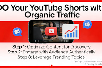 do your youtube shorts with organic traffic