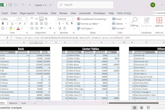 clean, formte, analyze excel data