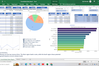 create professional pivot tables and excel reports