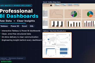 build a dashboard for your sales business or ecommerce data