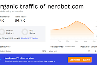 publish guest post on programminginsider,com nerdbot,com techbullion,com