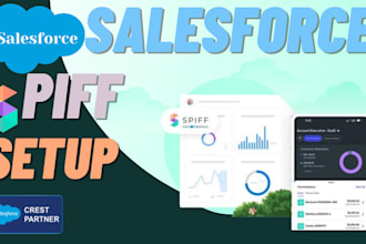 set up salesforce spiff