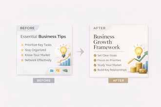 be doing canva post redesign text formatting  layout improvement