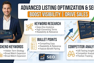 amazon product hunting and winning product research