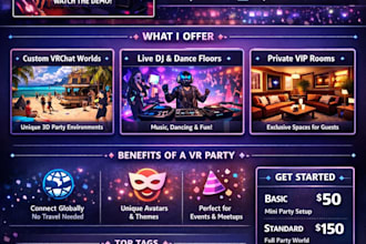 create a vrchat real world party experience