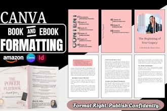 format your book and ebook in canva for amazon KDP