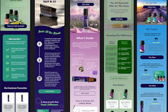 create email flow for shopify on klaviyo