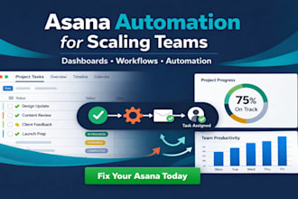 set up asana automation, dashboards task flows for scaling teams