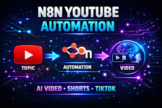 be n8n expert for ai video automation n8n youtube automation n8n social media