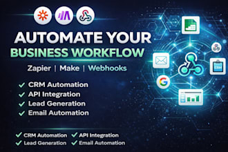 automate your workflow using make and zapier