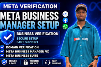 do meta verification and meta business manager setup, meta business suite