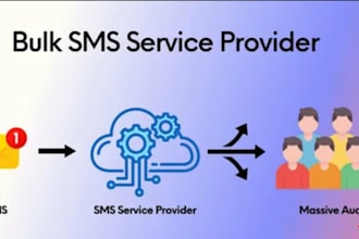 do fresh solar leads, real estate leads,  bulk email, SMS blasts, mass texting