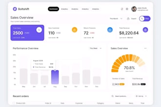 design responsive webflow landing page, webflow website design for business