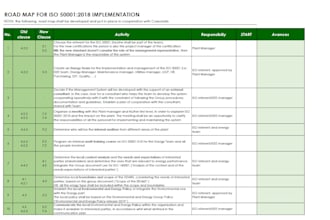 manage information, data and technical documents ehs,esg,quality,sustainability