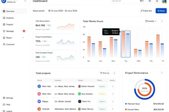 develop or clone desktop app, web app, software, erp, pos, CRM saas app, lms